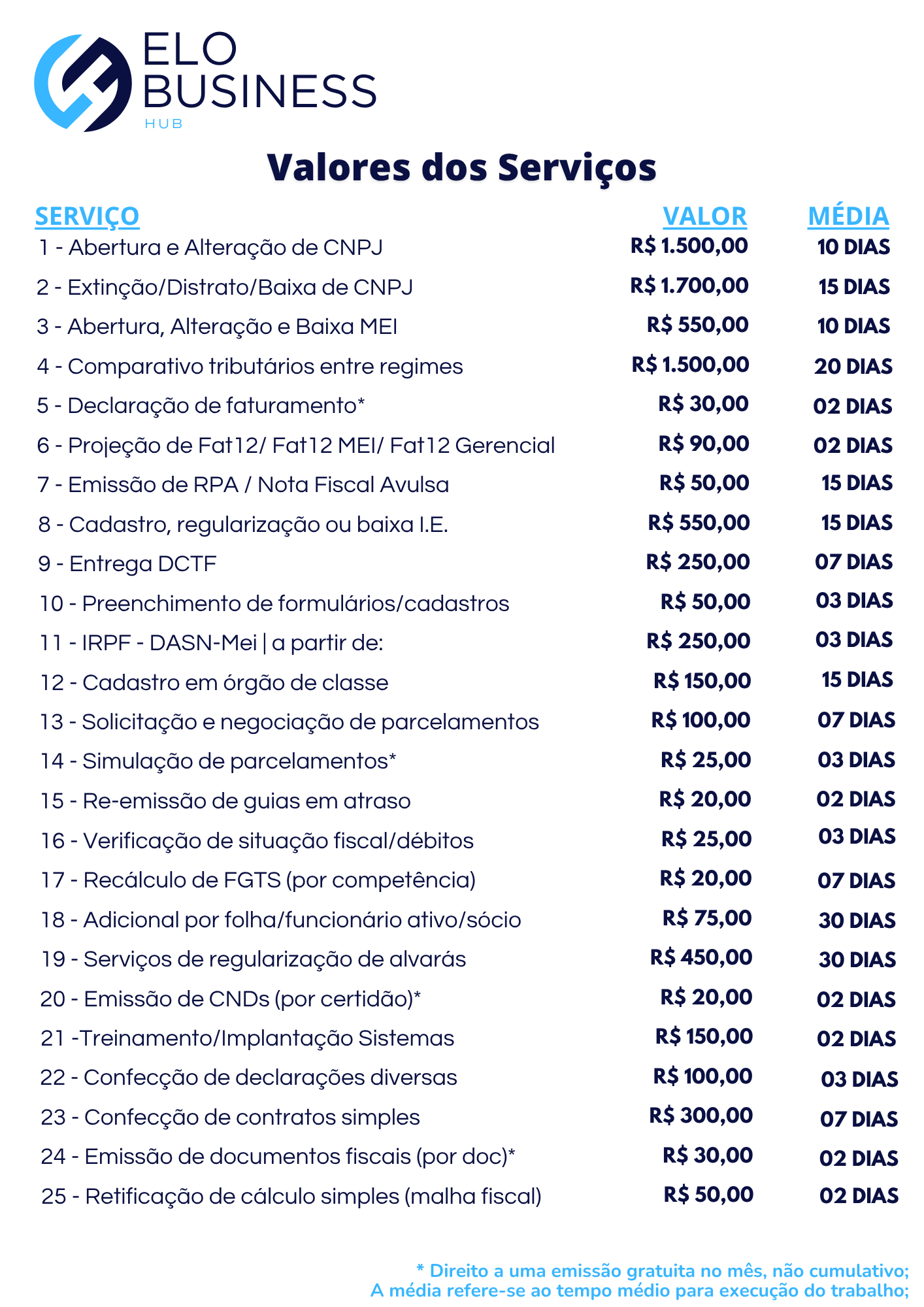 tabela de valores.png